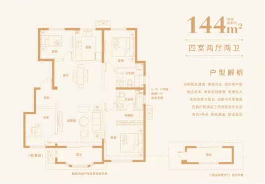 津城交付季 北辰这一现房大盘顺利过_中国网地产